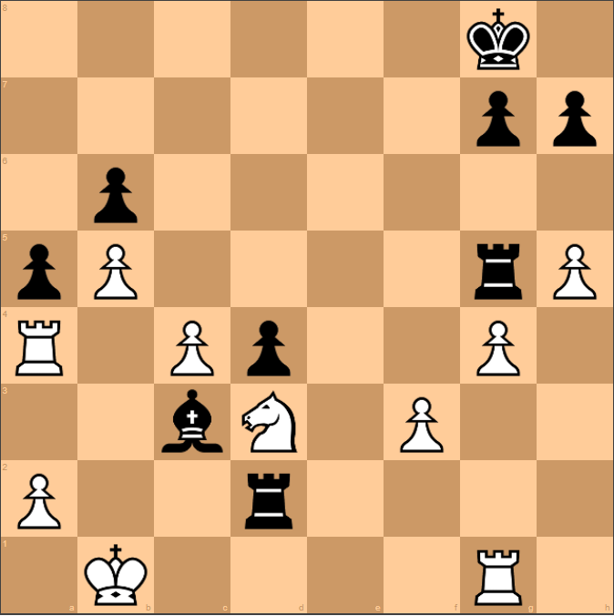 Best Seven Chess Openings for Beginners (Part One) - SparkChess