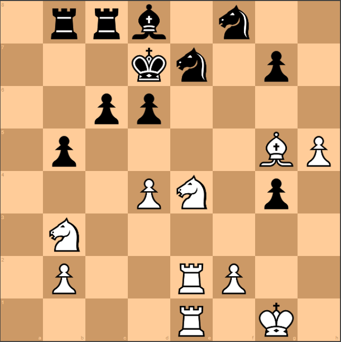 Dubov's next move forces resignation. Find! : r/chess