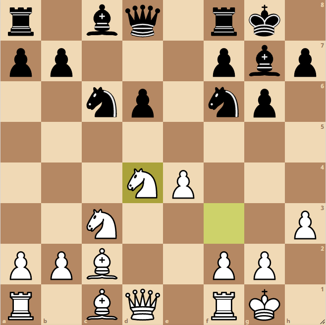 lichess rating to fide rating • page 2/2 • General Chess