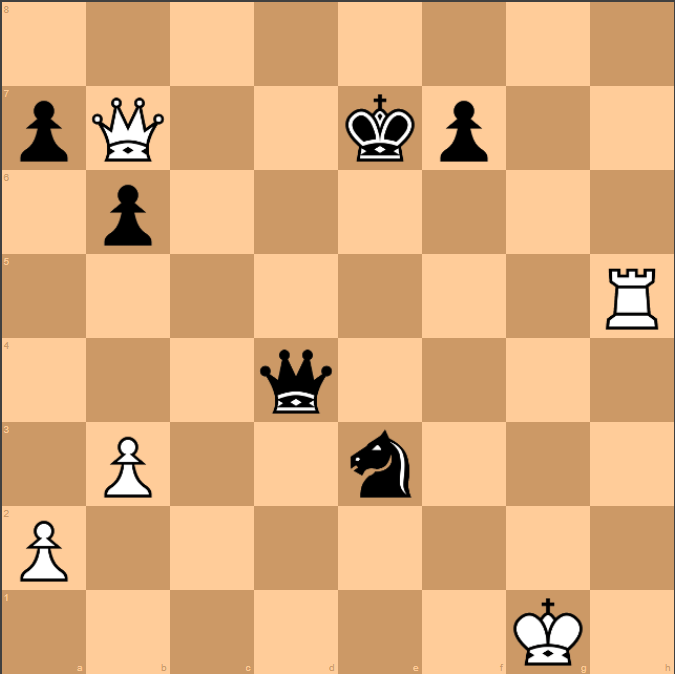 Why does stockfish have this as +6 for white? I played out the next dozen  or so moves and there was nothing obvious. : r/chess