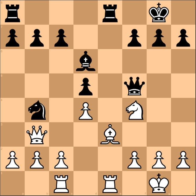 Endgame Riddle: Alekhine vs Capablanca