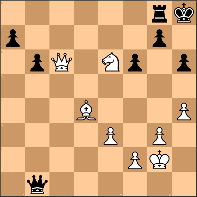 Capablanca - Alekhine World Championship Match (1927) chess event