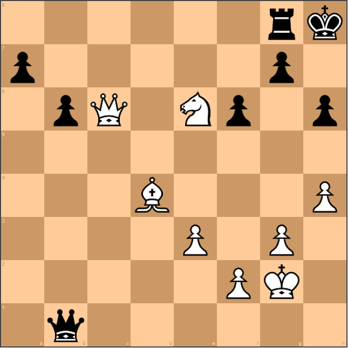 Capablanca - Alekhine World Championship Match 1927