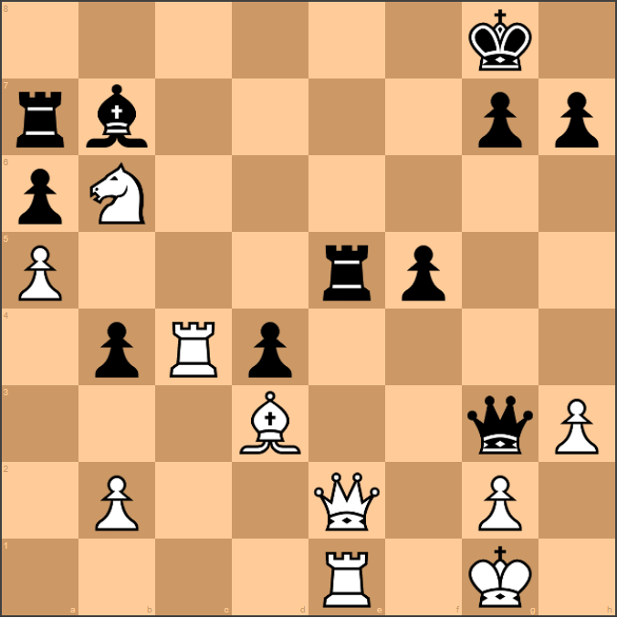 Alekhine - Bogoljubov World Championship Rematch (1934) chess event