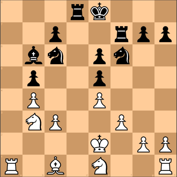 Saemisch Attack in the Alekhine's Defense (1.e4 Nf6 2.e5 Nd5 3.Nc3 Nxc3  4.bxc3 d5 5.Ba3!?