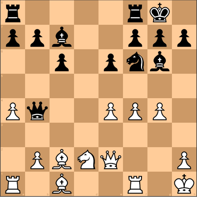 Chess Tempo: White to move wins. Black's last move: Kf8-e8.