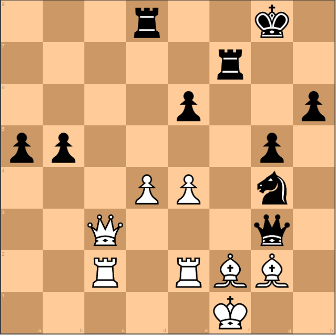 Zugzwang - How to Use it in The Middle Game - TheChessWorld