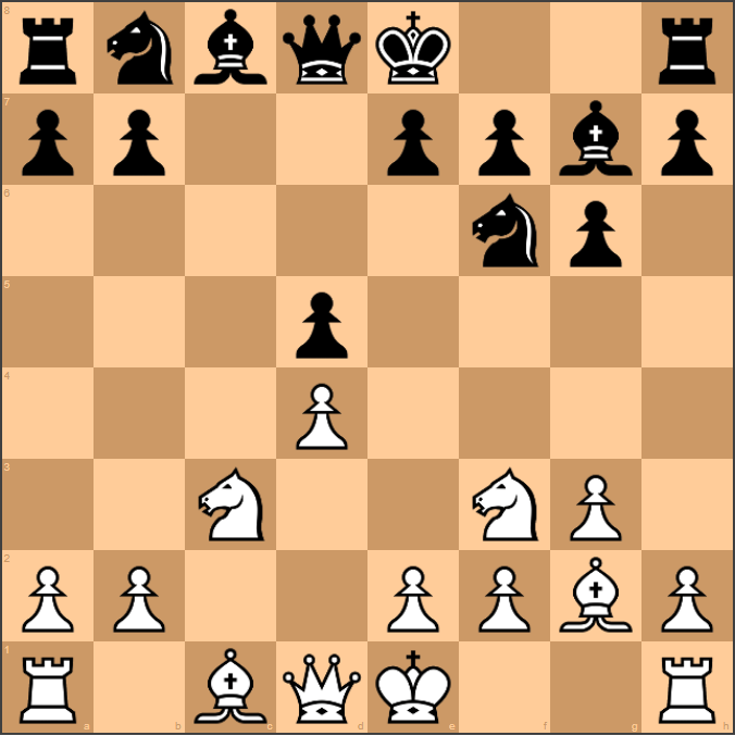 The French Defense in chess, explained by GM Anish Giri 