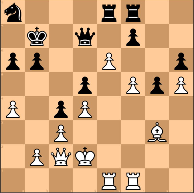 Old Benoni Trap - The Chess Website