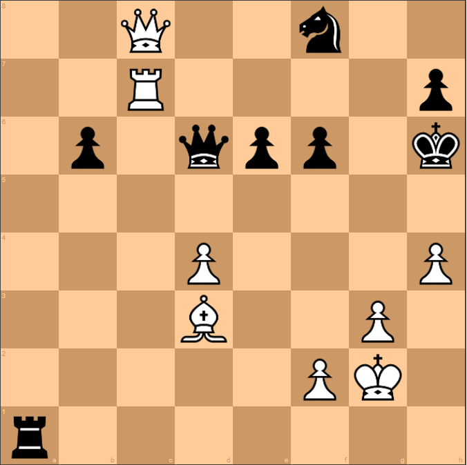 Question about White's pawn structure in the Old Steinitz defense of the Ruy  Lopez : r/chess