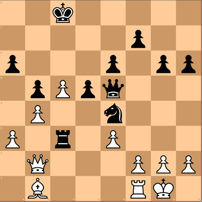 Capablanca vs Alekhine - Buenos Aires 1927 - Pinal Chess