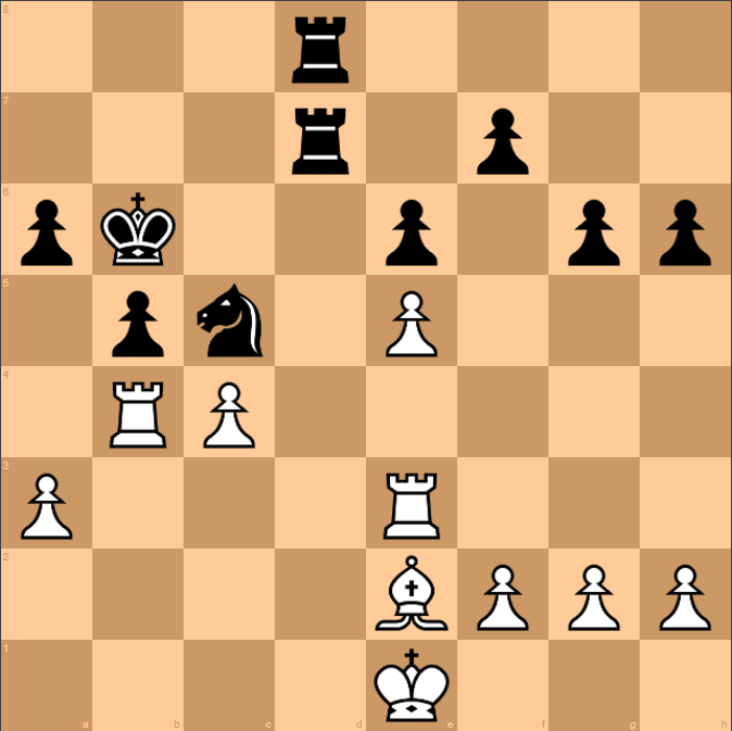 GRAND PRIX ATTACK: ATTACKING THE SICILIAN DEFENSE WITH 2 f4 by KEN