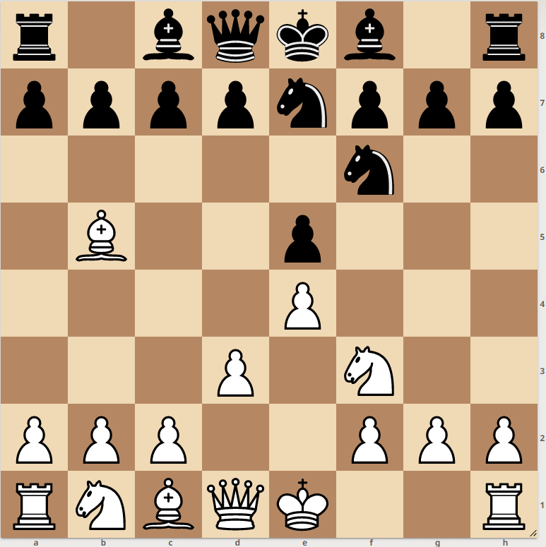 Sicilian Defense: Pin Variation, 0-1 