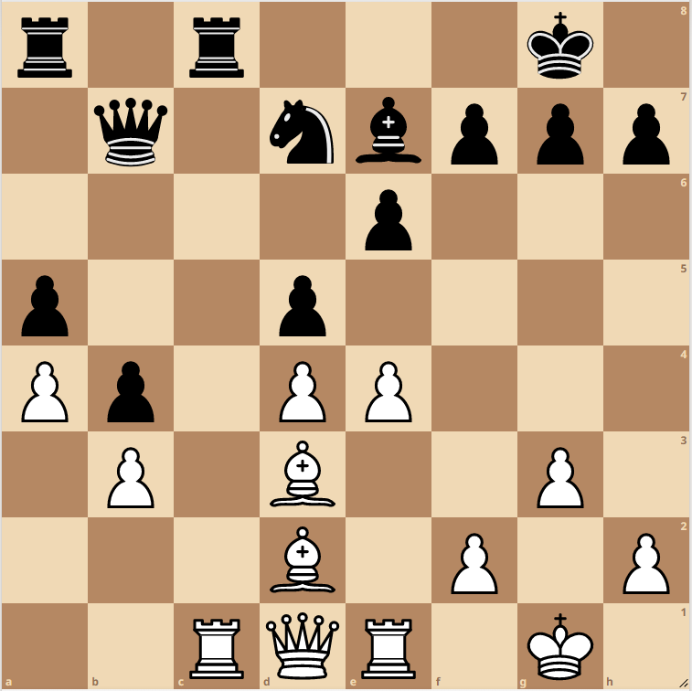 Why does Lichess consider Rc1 as inaccurate, but White's advantage is  rising ? : r/chess