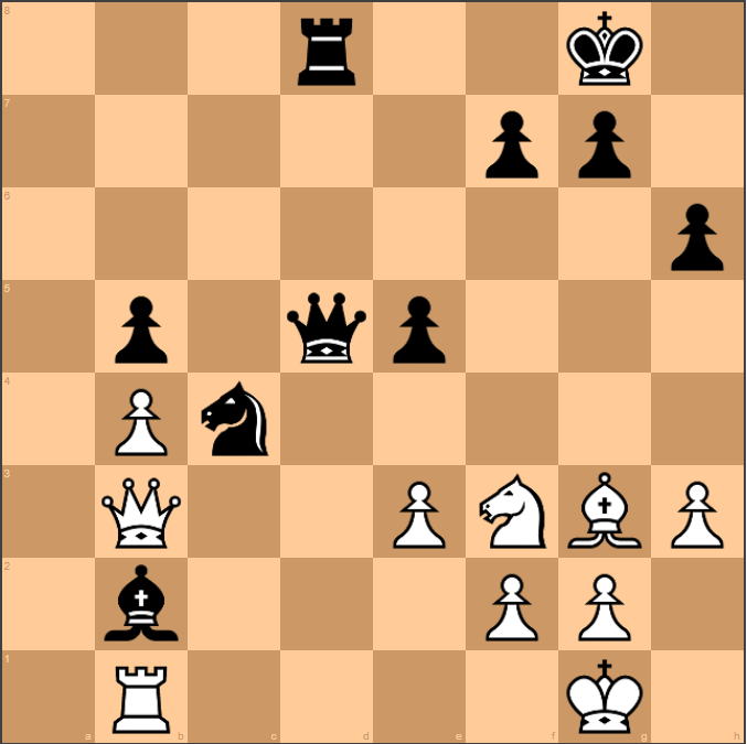 Capablanca Alekhine 1927 - game 8 