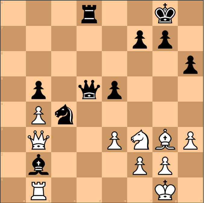 Capablanca vs Alekhine - Buenos Aires 1927 - Pinal Chess