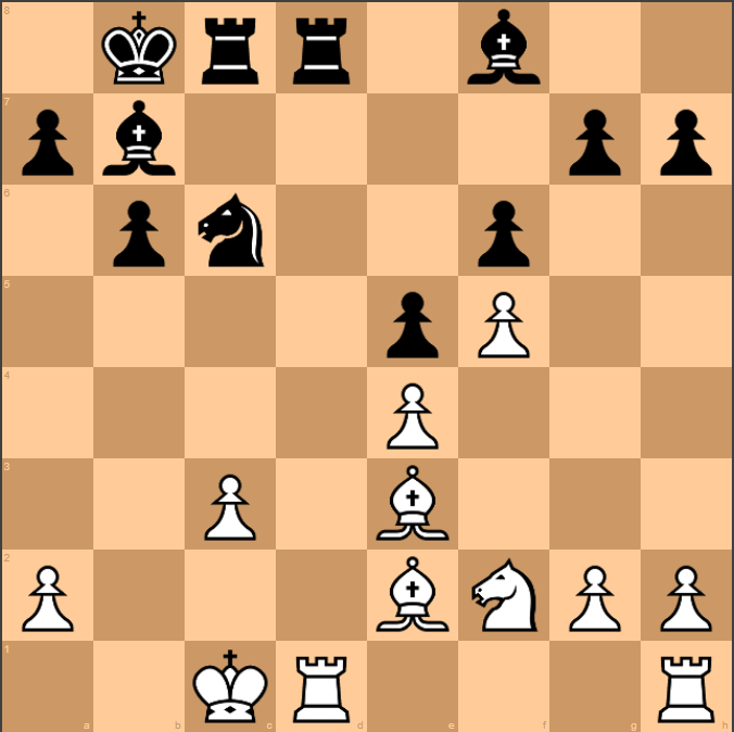 Petrosian vs Spassky, World Championship match 1966, Queen Sac