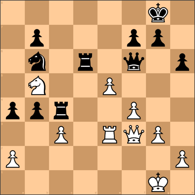 Chess openings: Caro-Kann, Exchange (B13)