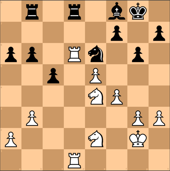 Chess Room Newsletter #975