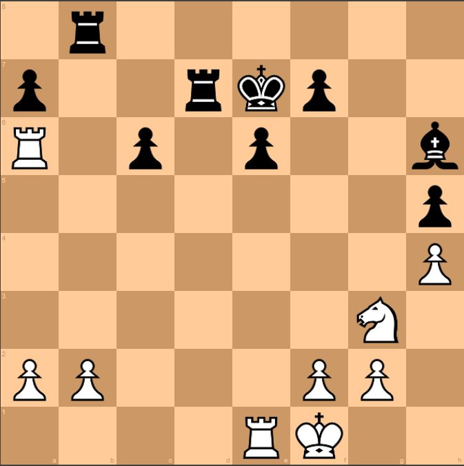 Chess Room Newsletter #983