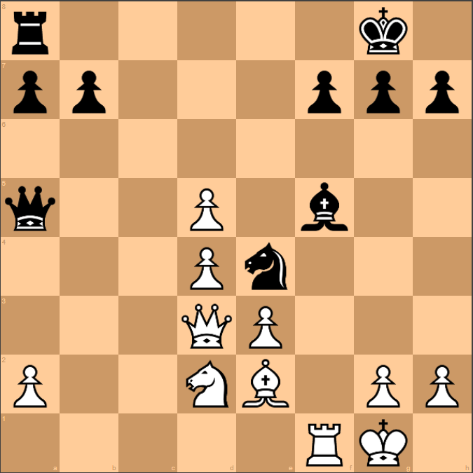 chess24 - MVL crushes Nepo's French Defence to become the co