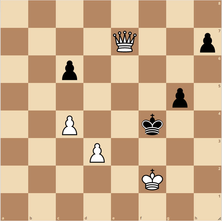 this is how Vladimir Kramnik quit online chess forever : r/chess