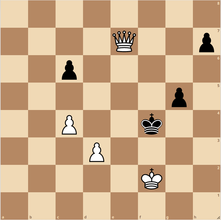 Alekhine's Brilliancy in Chess, Queen Sac