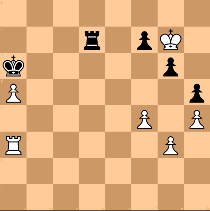 Game 6 - Alekhine vs Capablanca  World Championship Match 1927