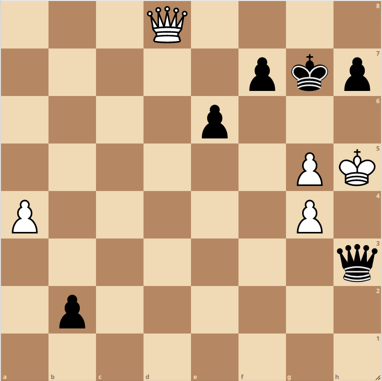 Why am I always listed as not Online? • page 1/1 • Lichess
