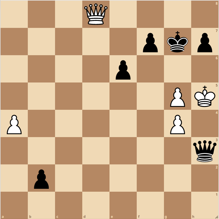 Lichess' highlighting of squares could be better • page 1/2