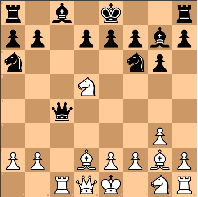 chess24 - Jan-Krzysztof Duda Takes The Final Test