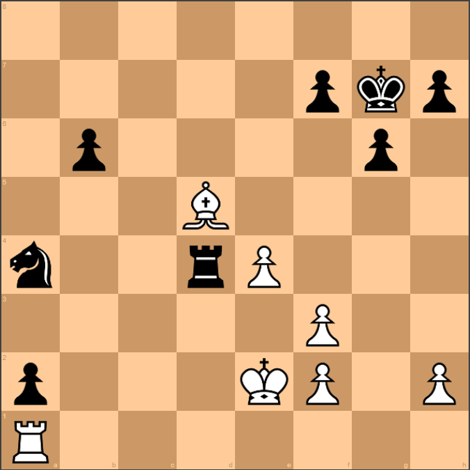 Breakthrough 4 - 7 on 6 In this endgame we will go over the possible lines  within this endgame along with most importantly, the correct move order and  solution. Oddly enough, stockfish