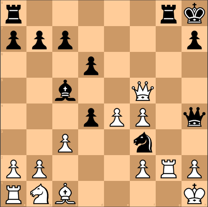 Chess Room Newsletter #981