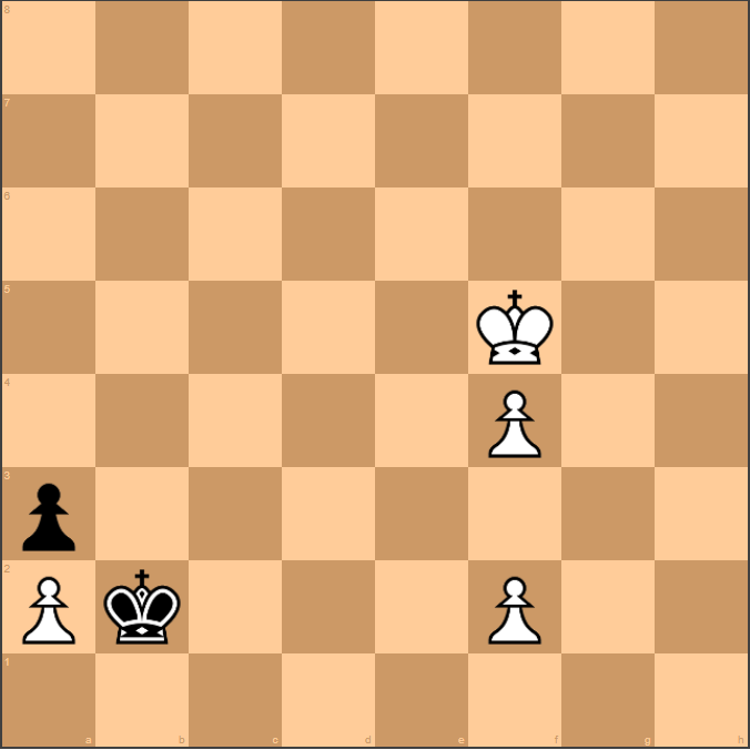 Sicilian Defense: Pin Variation, 0-1 