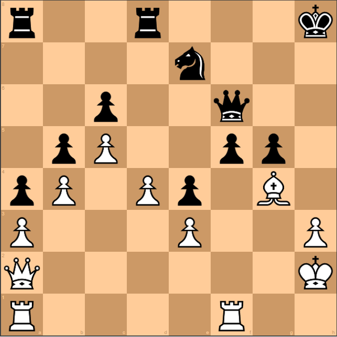 The First Game was Upset for Magnus, Magnus vs Artemiev