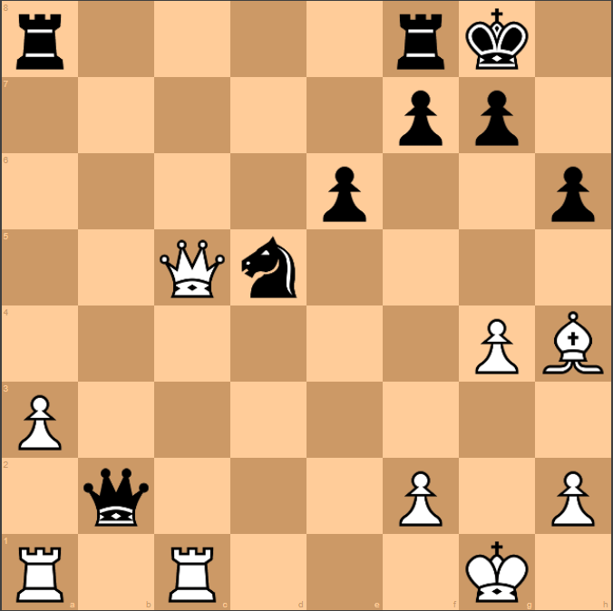 NASTY QUEEN SACRIFICE: Magnus Carlsen loses in 18 Moves 
