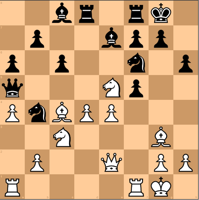 The Week in Chess 1473
