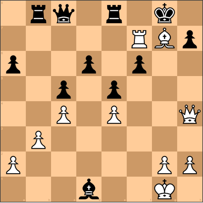 ChessBomb Blog: Live commentary of round 8 of World Chess Championship