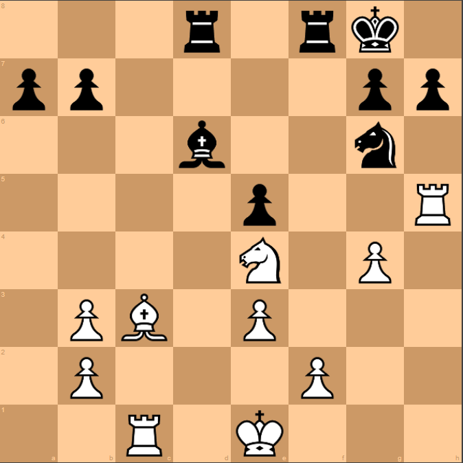 This simple endgame is far more complex than it looks. White to play and  win (puzzle rating: 2786 on Chess.com) : r/chess