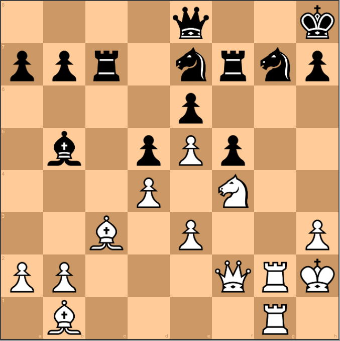 Steinitz - Zukertort World Championship Match (1886) chess event
