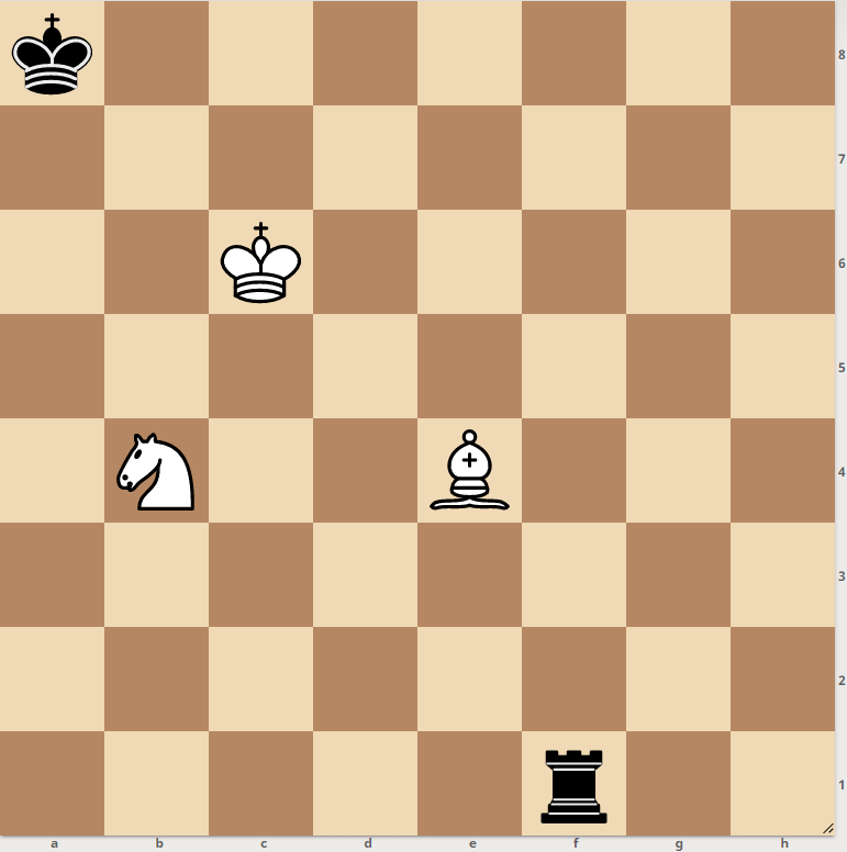 An Alleged Alekhine v Capablanca Position