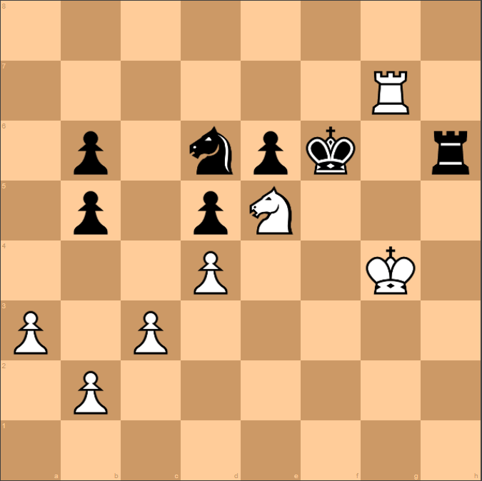 Alireza Firouzja's Rise to Chess Domination 