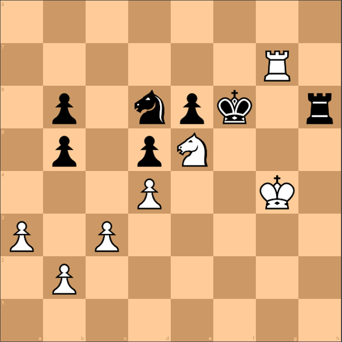 Vishy Anand outplays Alireza Firouzja with black pieces in the