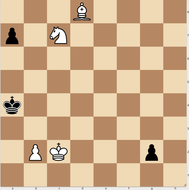 Caro kann is now an inaccuracy : r/lichess