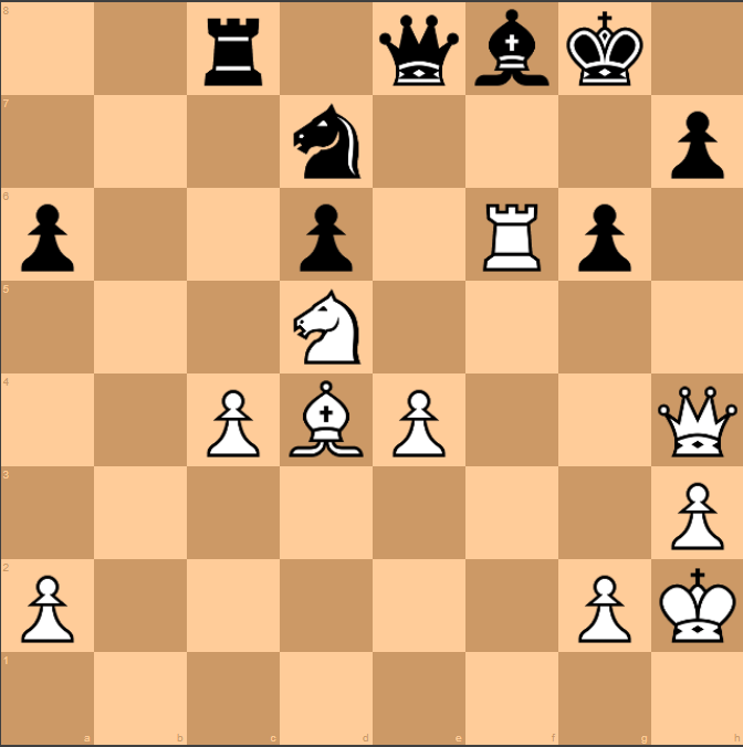 Memorable Chess Games: Book 3 - An Analysis - 2,162 Moves Analyzed