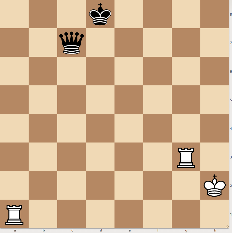 winning position in 3, white's move - the Absolute Skewer (classic chess  patterns, day 17) : r/chess