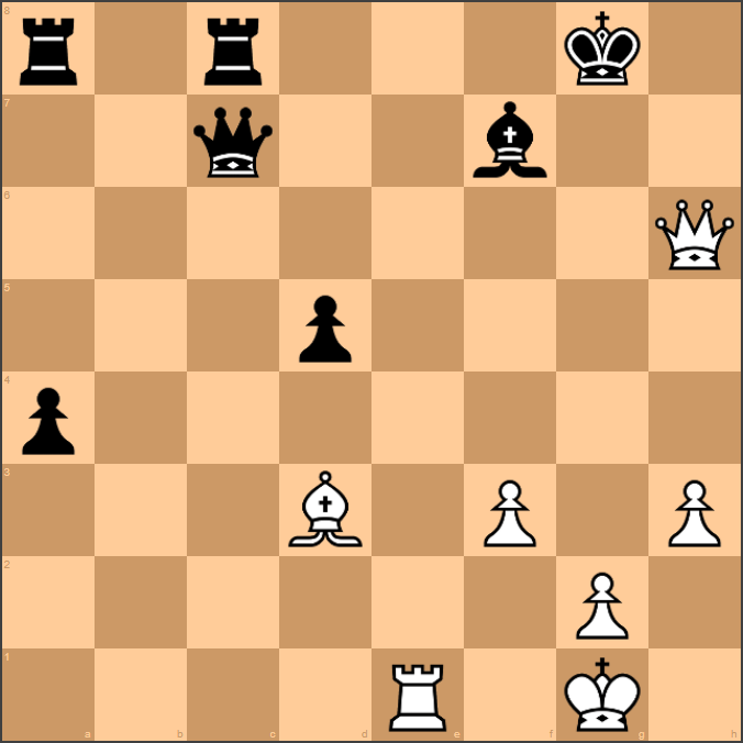 The Week in Chess 1462