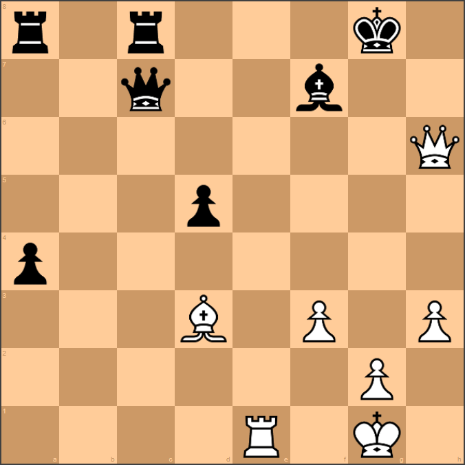 The Fashionable Caro-Kann - Advance Variation 3. e5 Bf5 - Vidit