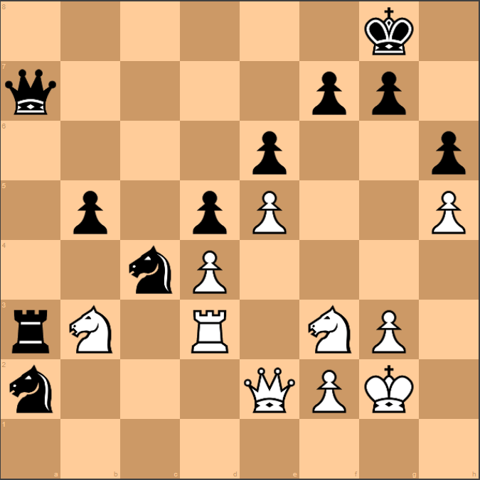 Junior Speed Chess Semifinal: Wei Yi vs. Firouzja 