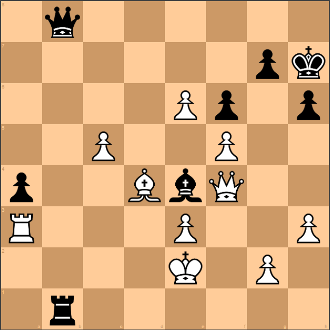 Caruana Solid Through Tata Steel First Half; Magnus, Firouzja Ahead